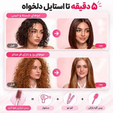 برس صاف کننده و حالت دهنده با هوای گرم Blowout Bliss شیگلم