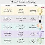 مقایسه پرایمرهای شیگلم